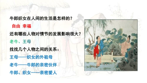 11 牛郎织女（二） 课件