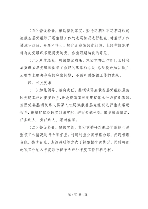 联合支部关于软弱涣散基层党组织的整顿方案.docx