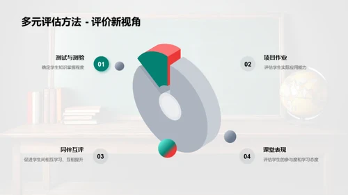 教学设计革新实践