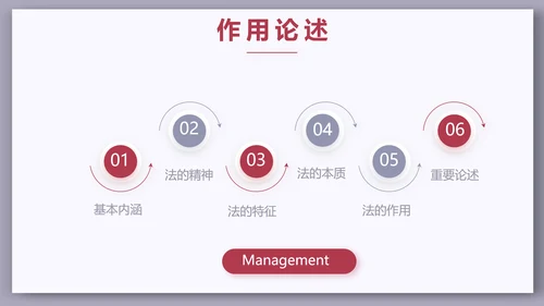大气法律讲堂知识讲座培训宣传PPT