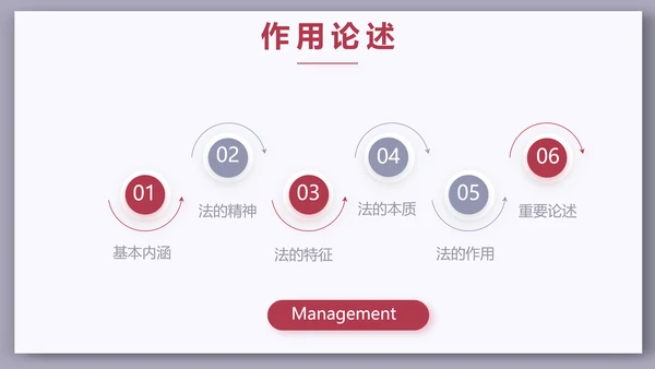 大气法律讲堂知识讲座培训宣传PPT