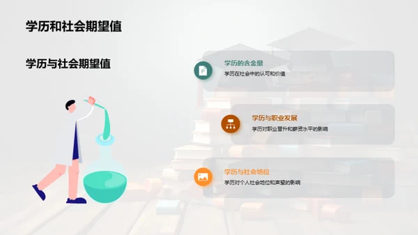 解读学历的力量