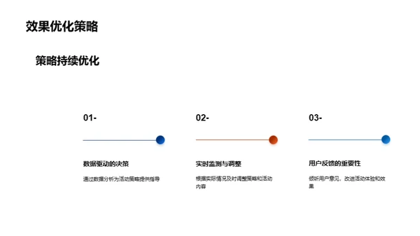 新媒体营销全攻略