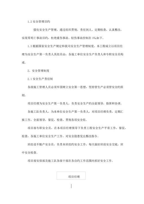 消防智能疏散指示系统施工调试方案.docx