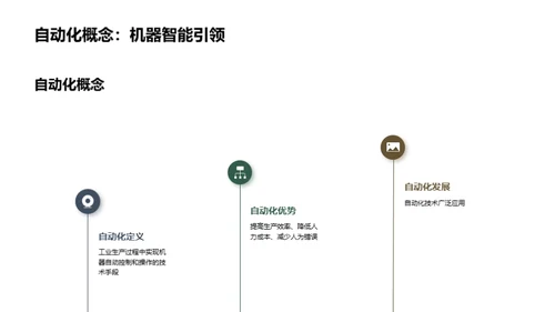 电动机：自动化的心脏