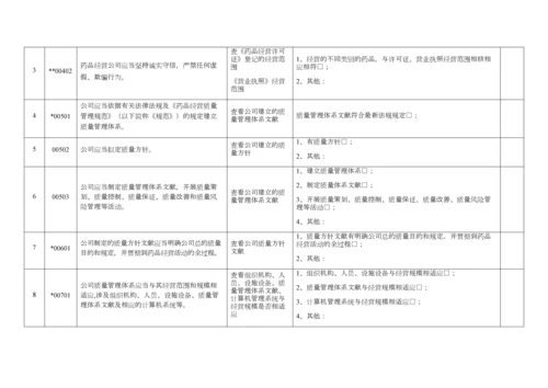 年度质量体系内审记录表.docx