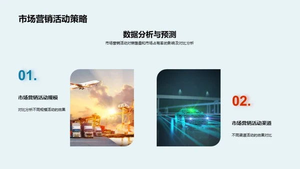 汽车销售提升策略