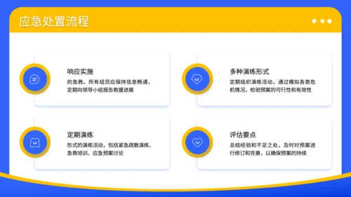 蓝色3D风暑期夏令营安全预案与管理规范PPT