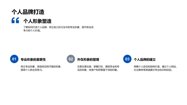 工作效率提升讲座PPT模板