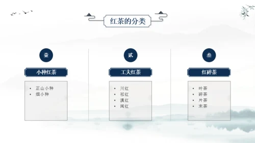蓝色国风茶文化课件汇报PPT模板