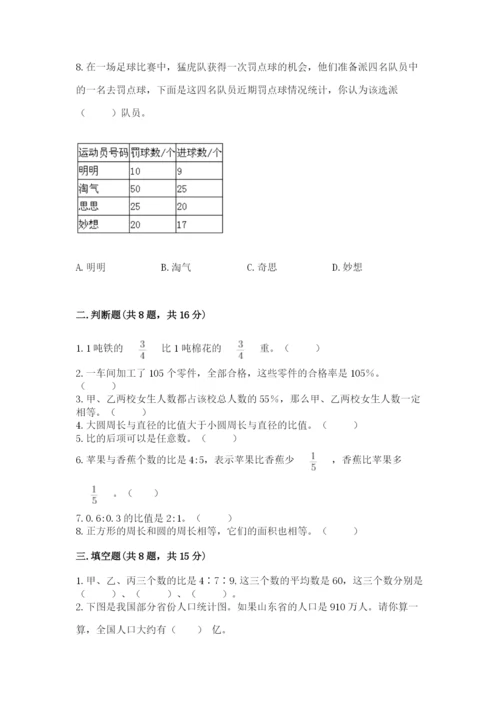 人教版数学六年级上册期末考试卷完美版.docx