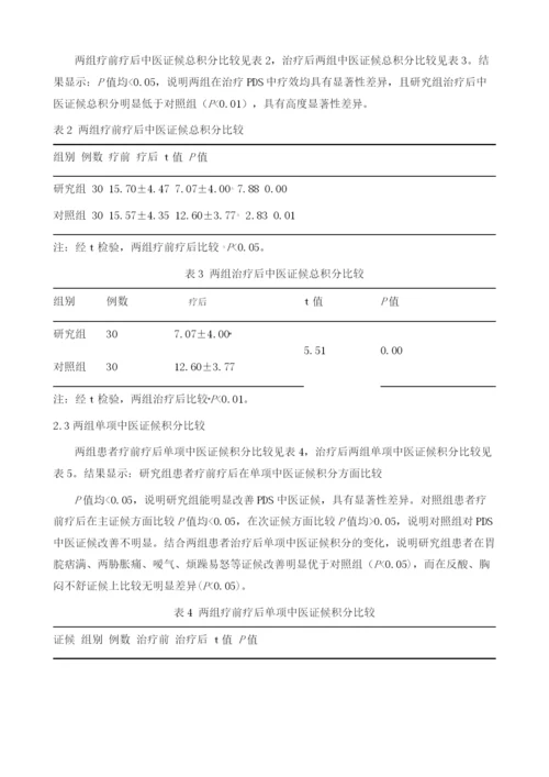 吕美农运用气滞胃痞基本方治疗PDS(胃痞病-肝胃不和证)的临床分析.docx