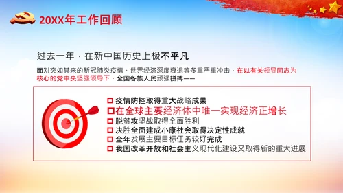 全国两会政府工作报告要点解读PPT