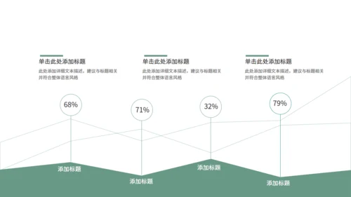 端午节包粽子通用PPT模版