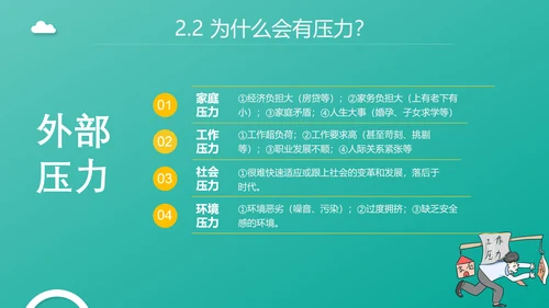 企业管理之员工压力管理PPT模板