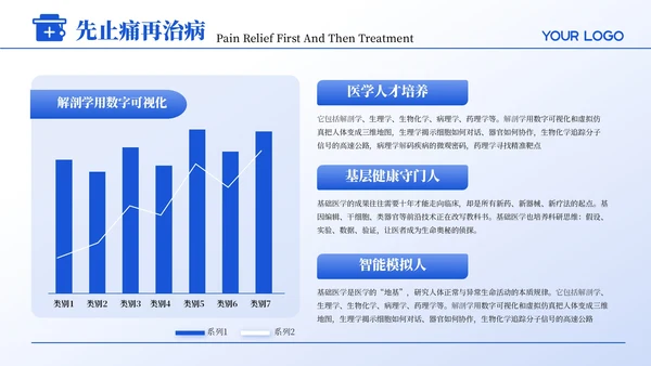 蓝色商务风医疗临床实验报告PPT模板