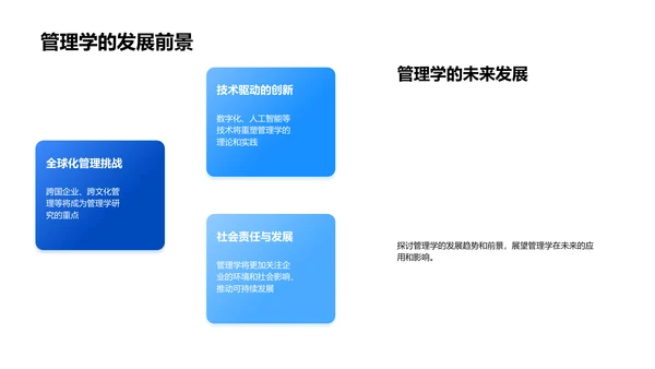 管理学学术答辩PPT模板