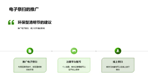 绿色清明节