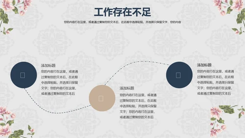 欧式花纹工作汇报通用PPT模板