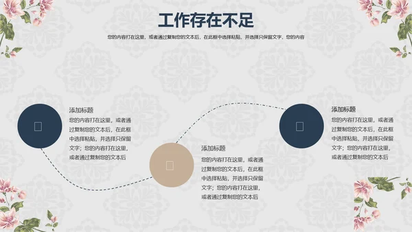 欧式花纹工作汇报通用PPT模板