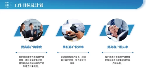 蓝色渐变微粒体企业客服年终总结