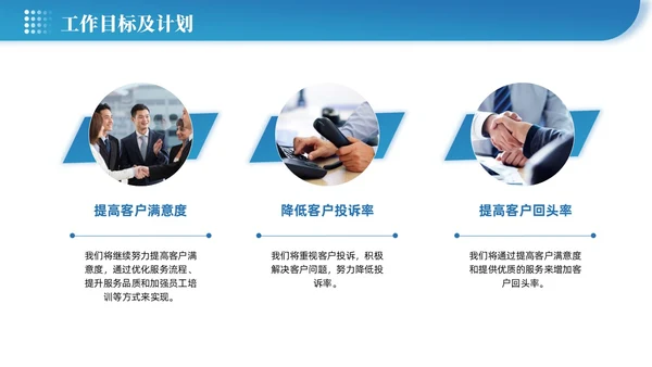 蓝色渐变微粒体企业客服年终总结