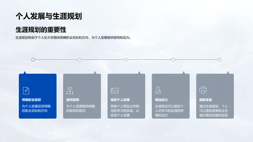 大学生生涯规划