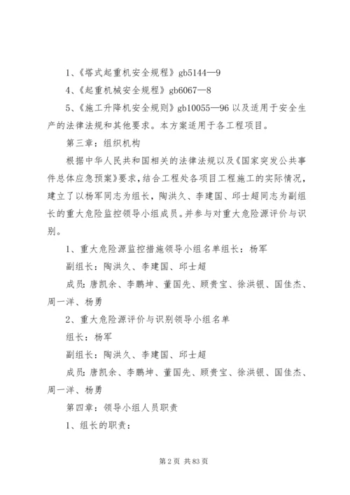 重大危险源控制措施专项方案(参考).docx