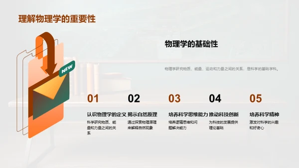 物理学习与应用策略