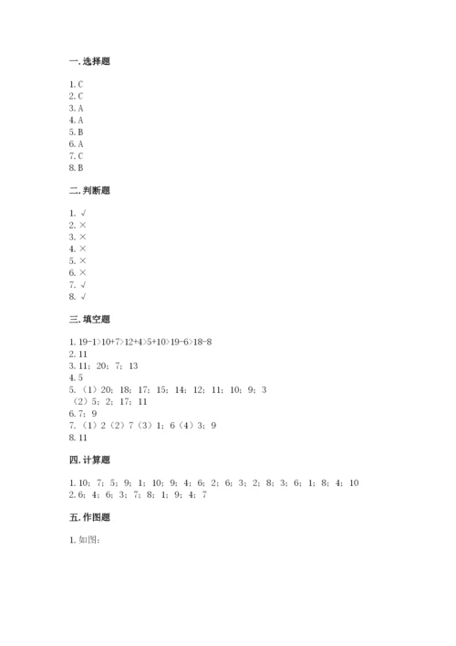 人教版一年级上册数学期末测试卷带答案（综合题）.docx