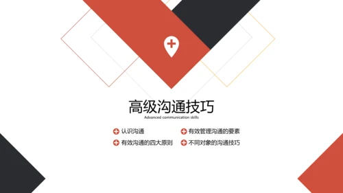 企业培训工作效率与能力提升PPT模板