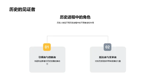 历史人物解读