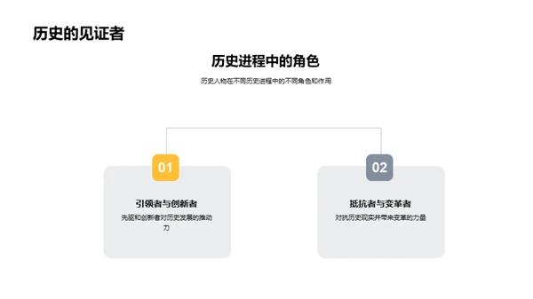历史人物解读