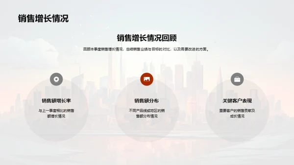 房产市场盈利解析