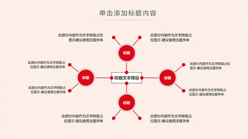 党委党政党支部党组织政府工作报告PPT