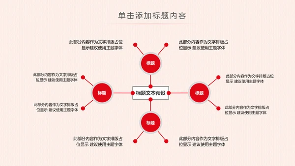 党委党政党支部党组织政府工作报告PPT