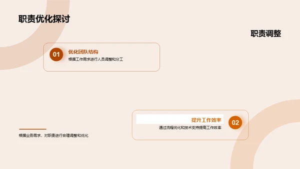 家居业务回顾与展望