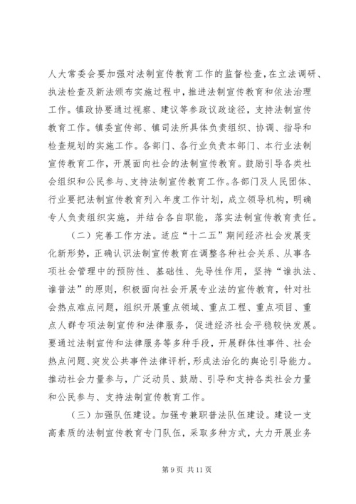 凉州户镇“六五”普法动员大会讲话稿.docx