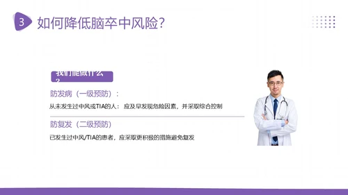 2023年脑卒中预防急救中风预防急救医疗培训PPT课件