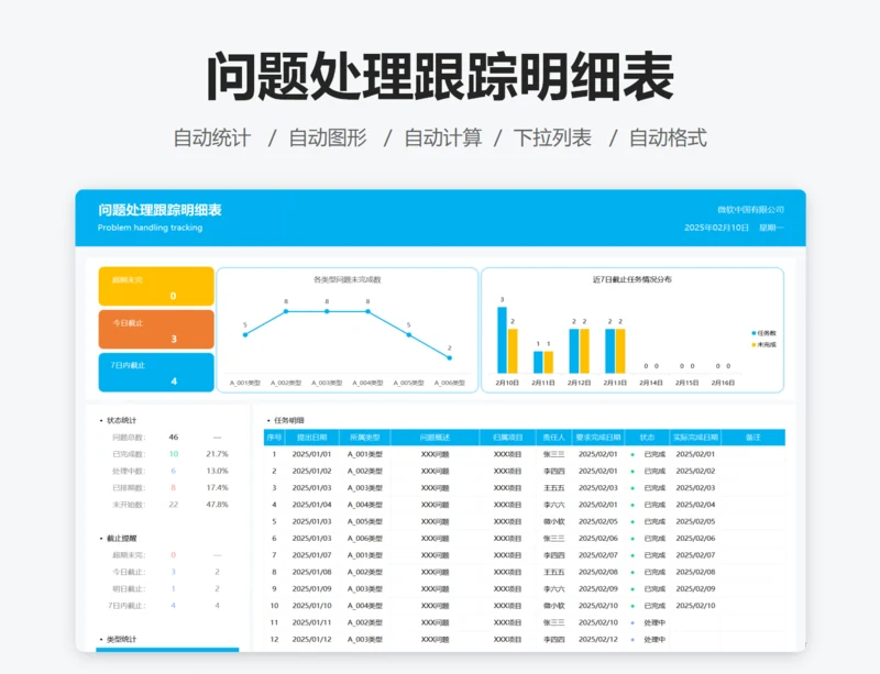 问题处理跟踪明细表