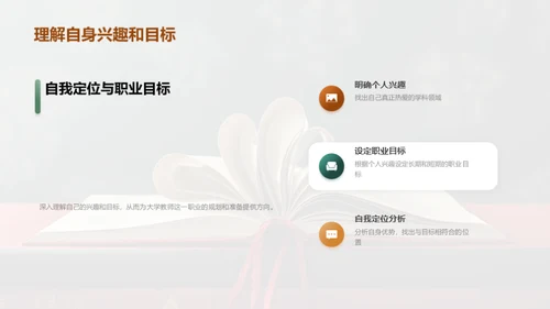 探索大学教师之路