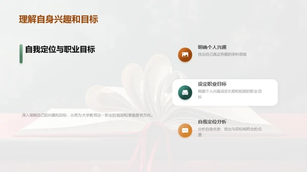 探索大学教师之路