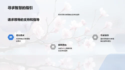 春节新媒体营销新思路
