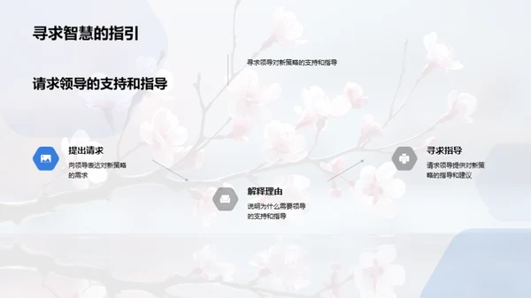 春节新媒体营销新思路