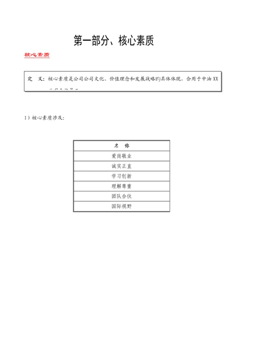 大型企业素质模型标准手册.docx