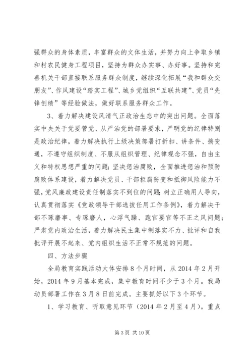 党的群众路线活动实施方案.docx