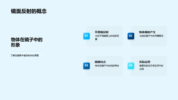 揭秘光的反射