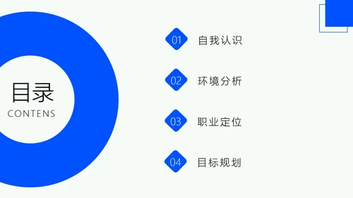 简约大学生职业规划模板PPT