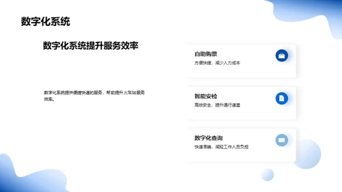 智慧化铁路站点管理