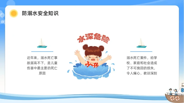 蓝色水彩插画水上交通安全教育安全培训PPT